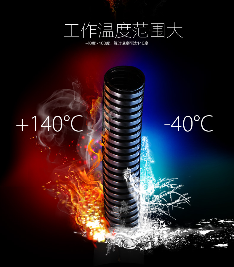尼龍波紋管耐溫度